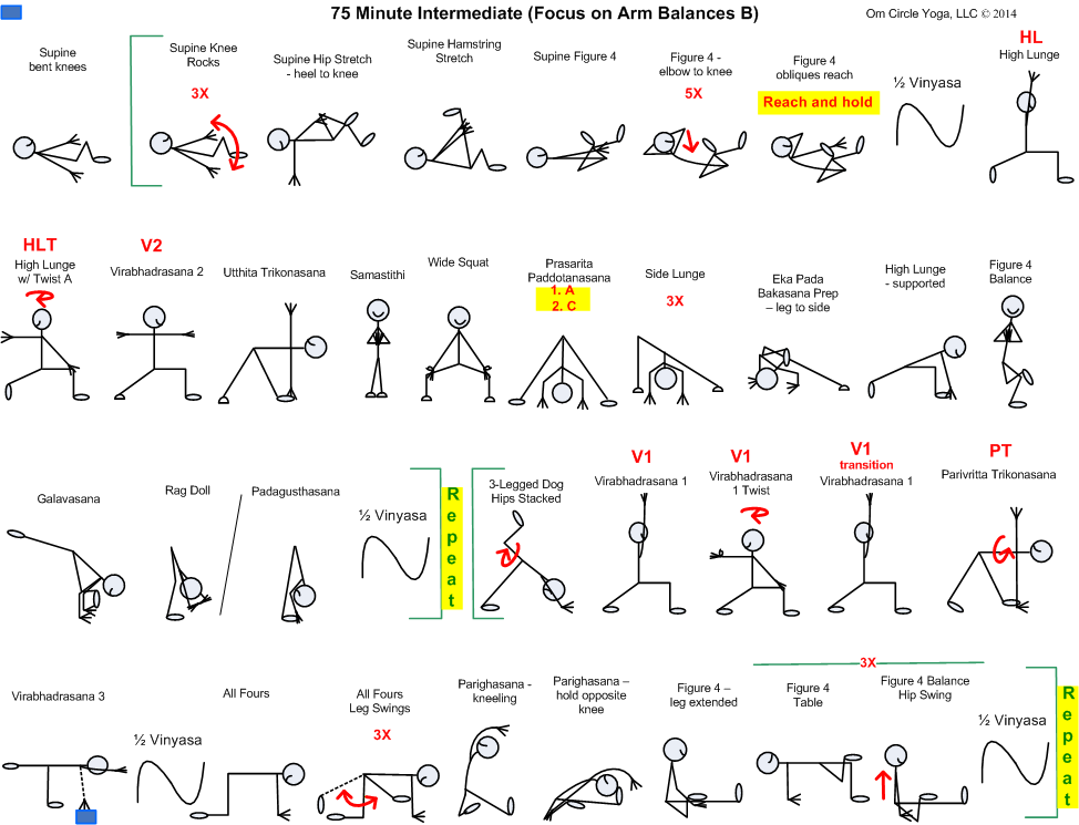 75 Minute Intermediate (Focus on Arm Balances B) p1